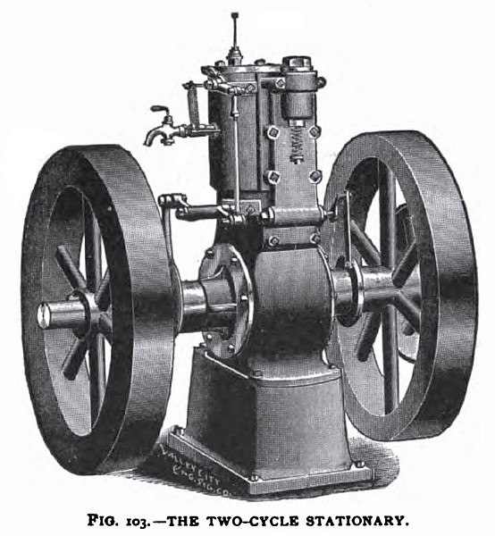 The Two-Cycle Stationary Engine